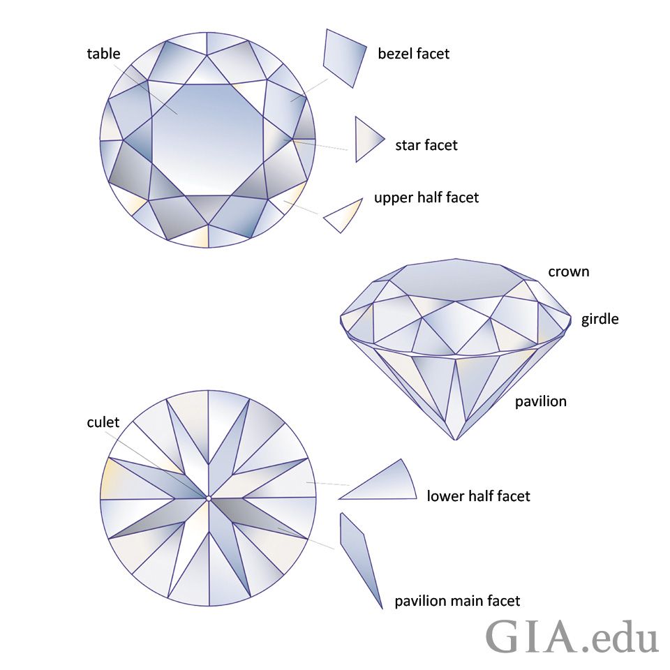 how-to-select-a-round-diamond-engagement-ring