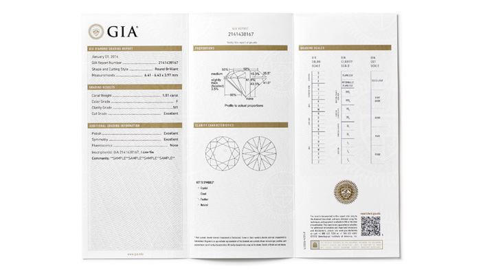 GIA 钻石鉴定证书包括钻石的 4C 标准评估(颜色、净度、切工和克拉重量),以及钻石净度特征标绘图和钻石比例图示。 作为参考工具,证书还包括 GIA 官方颜色、净度和切工分级系统的图示。