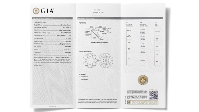 GIA 合成ダイヤモンドグレーディングレポートには、天然ダイヤモンドの GIA ダイヤモンドグレーディングレポートと同様の情報が記載される。ただし、GIA 合成ダイヤモンドスケールが使用され、色とクラリティに関する記述はより一般的な内容となる。