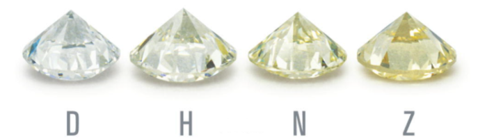 Cheap hot sale gia diamonds