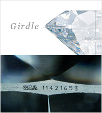 Anatomy of a Diamond | Gemological Institute of America - 4Cs
