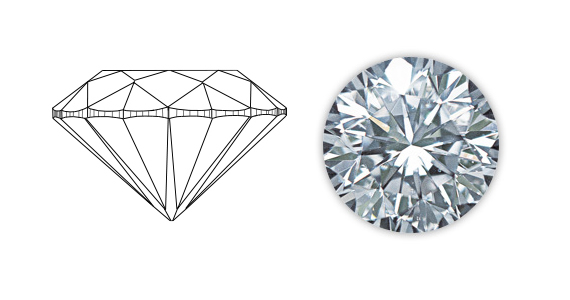 ダイヤモンドのカット：印象の要因