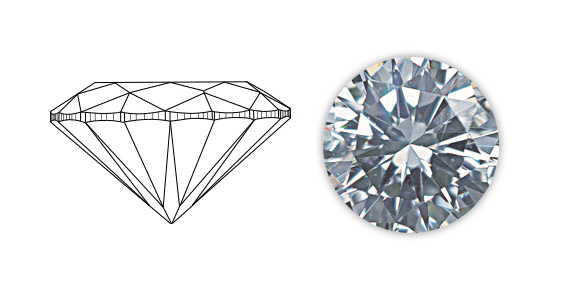 ダイヤモンドのカット：印象の要因