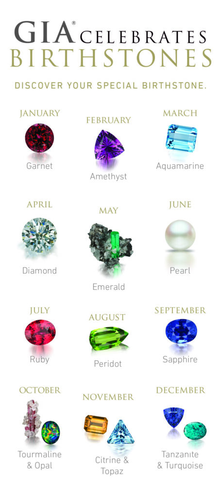 The Beauty of Birthstones Connects Us All | GIA 4Cs Blog