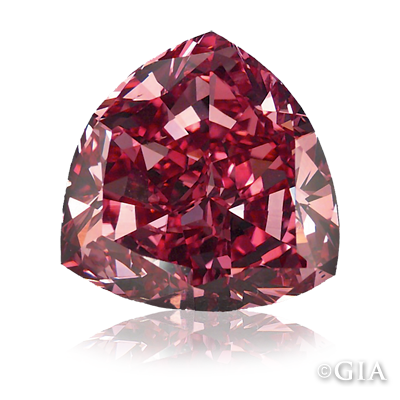 Red Gemstone Buying Guide - Part 2