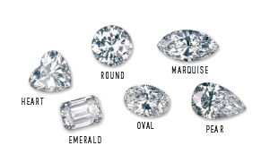 Diamond Cut: Crafting a Diamond’s Finish - GIA 4Cs Blog