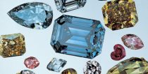 Decoding Color: The GIA Colored Diamond Color Grading System