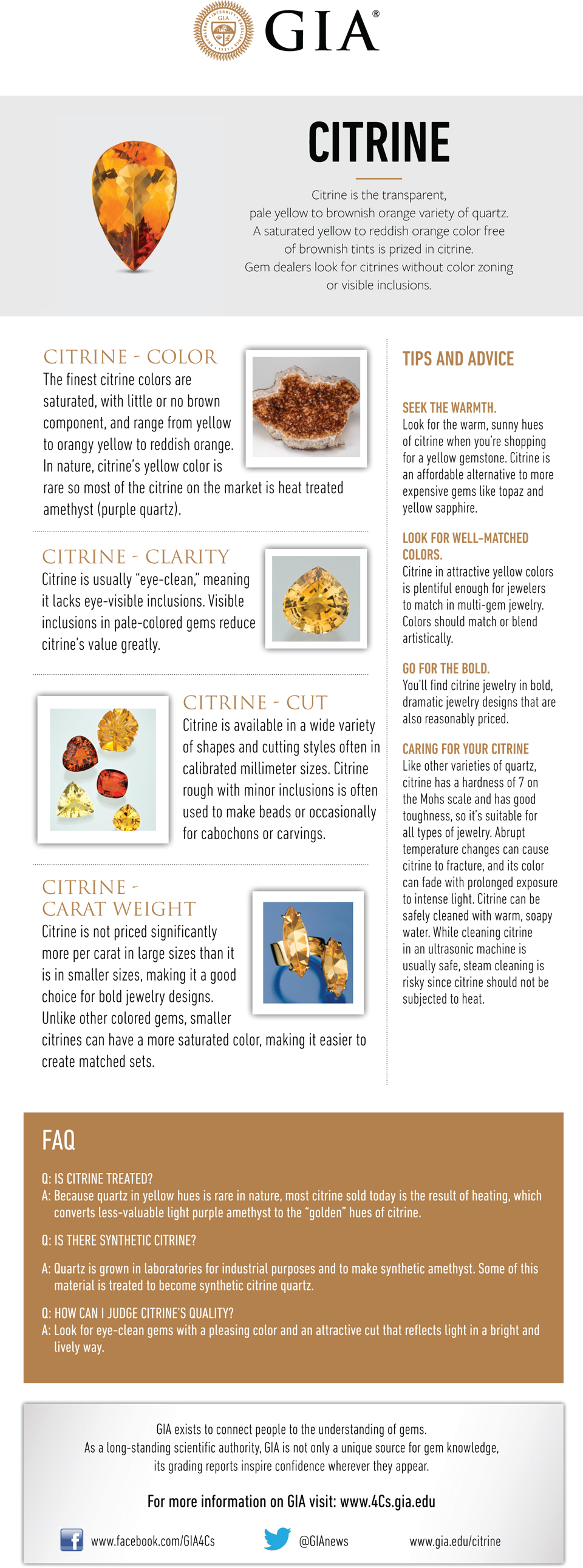 Citrine Color Chart