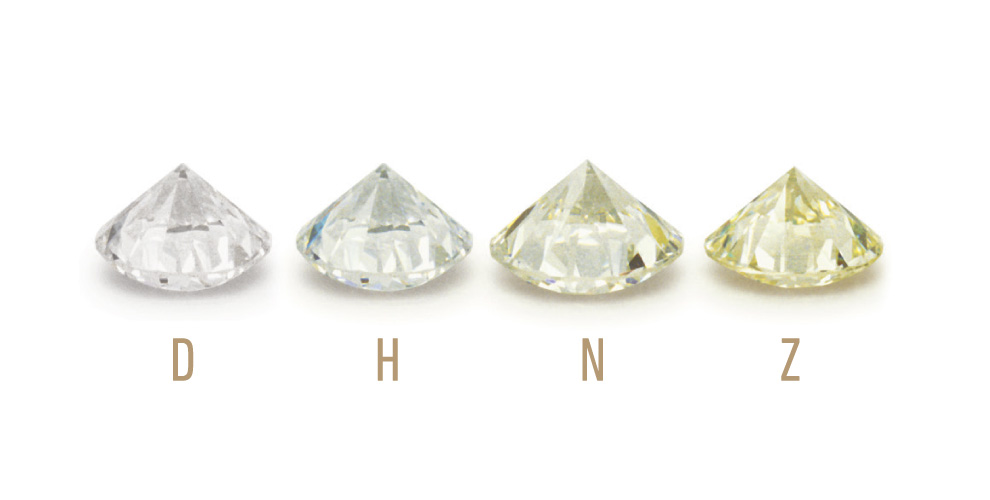 Learn What Diamond Color Is and What it Means GIA 4Cs of Diamond