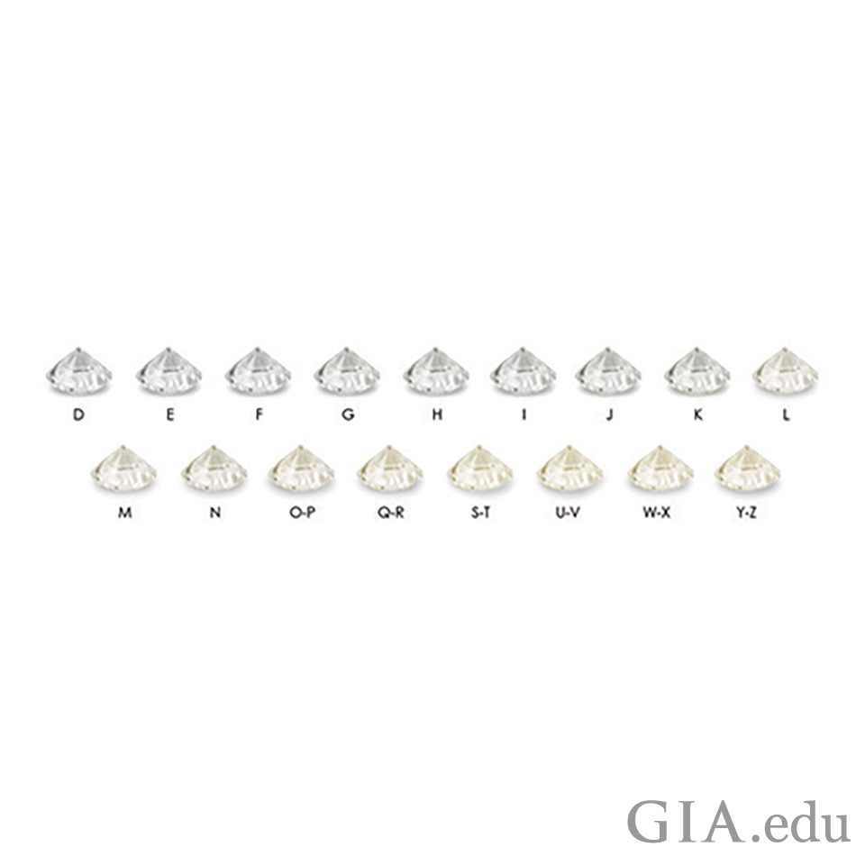 What Is A White Diamond 