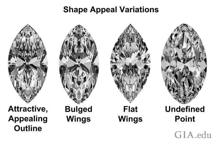 marquise diamond ratio