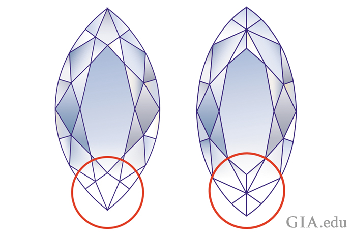 The marquise on the left has a standard facet arrangement on its tip, while the marquise on the right has French tips.