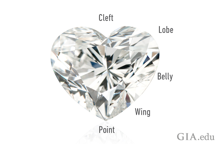 diamond shaped heart