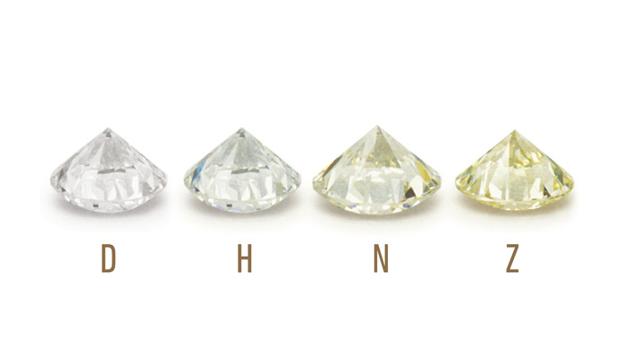 Learn What Diamond Color Is And What It Means Gia 4cs Of Diamond Quality