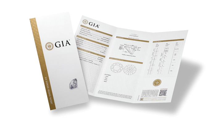 美国宝石研究院 (GIA) 钻石鉴定证书包含所示证书的主要组成部分，证书封面上为圆形明亮式切工钻石。