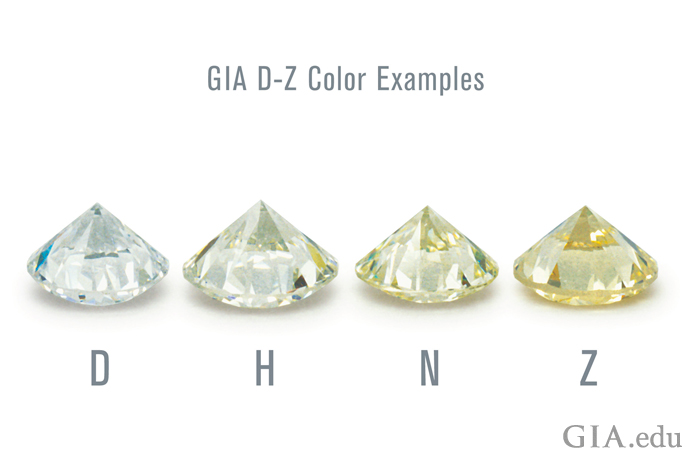 GIA 的 D 到 Z 钻石颜色分级系统显示处于分级频谱任何一端的钻石。