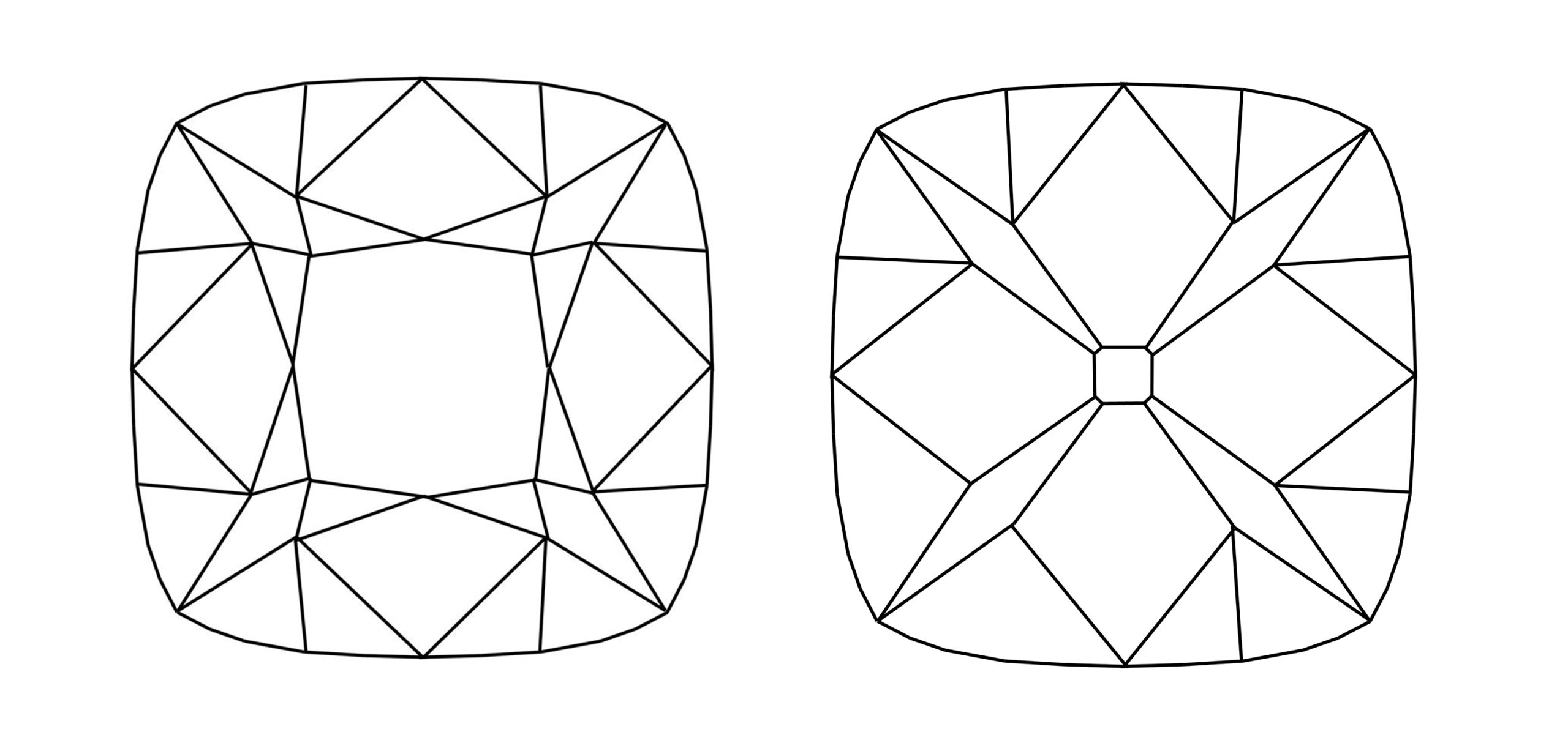 two plot diagrams showing an old mine cut diamond pavilion and crown