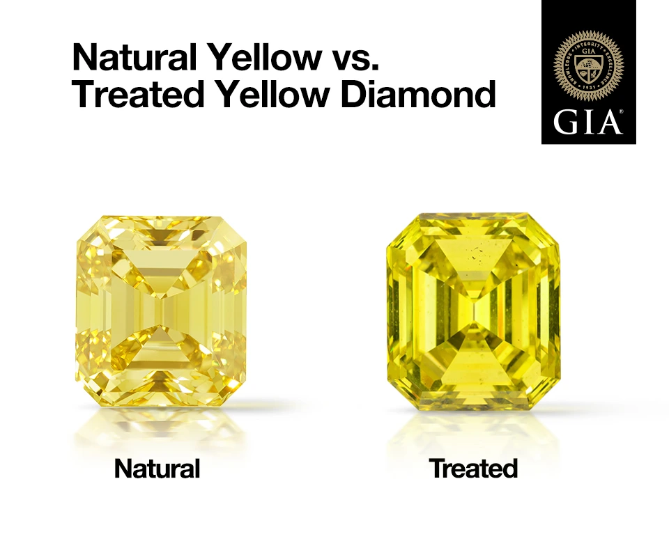 Infographic comparing treated yellow diamonds and natural yellow diamonds, highlighting differences in color saturation and gemstone appearance