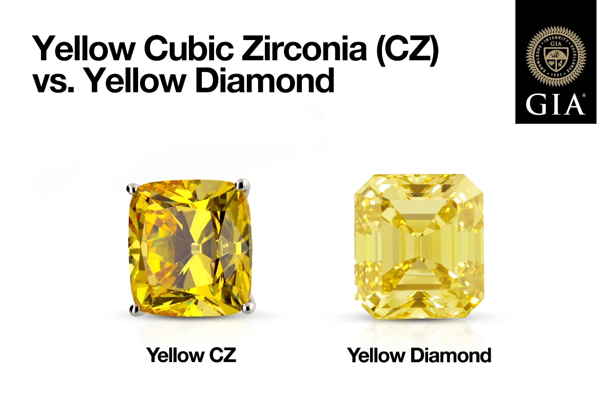 Infographic comparing yellow cubic zirconia and yellow diamond highlighting the difference in color saturation and hue