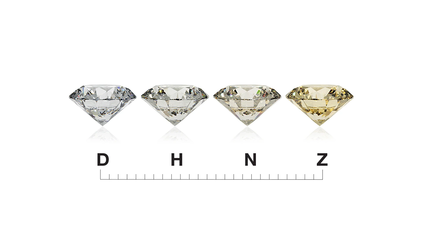 Diamonds on the GIA D-to-Z diamond color scale
