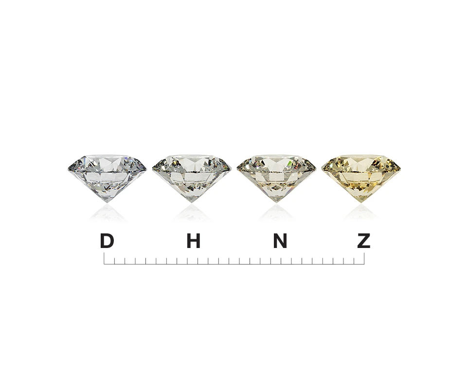 Diamonds on the GIA D-to-Z diamond color scale